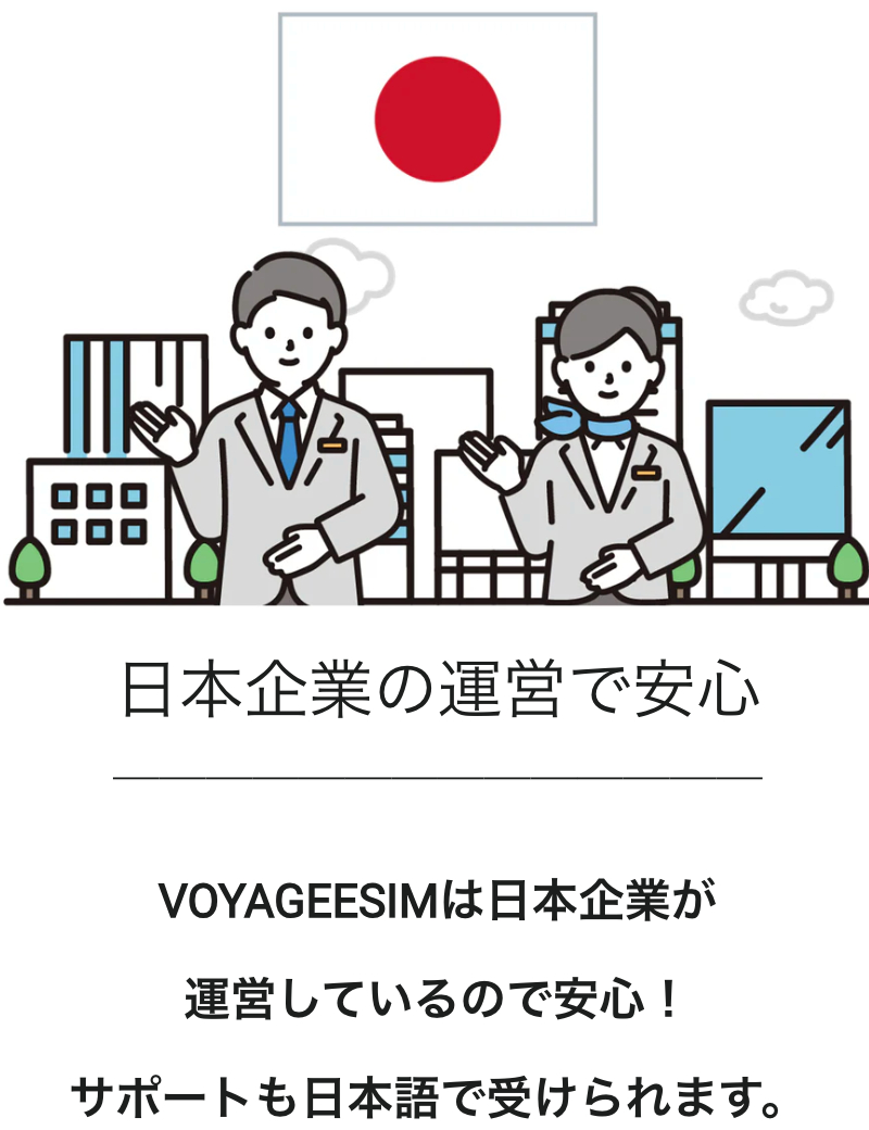 4【20-OFFクーポン付き】海外旅行者向けeSIMなら-VOYAGEESIM-05-22-2025_01_55_PM